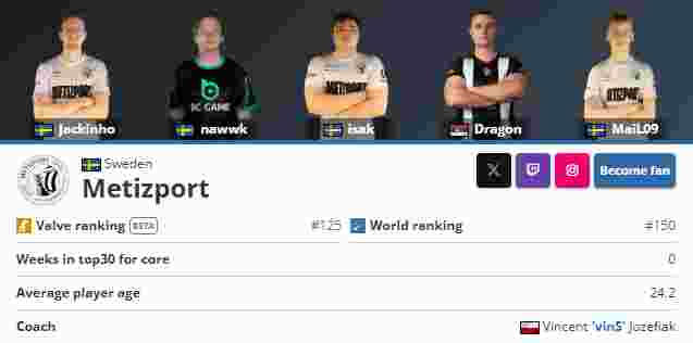 Falcons 击败了 Liquid，而 Eternal Fire 输给了 3DMAX - ESL Pro League 第21赛季第一天的结果
