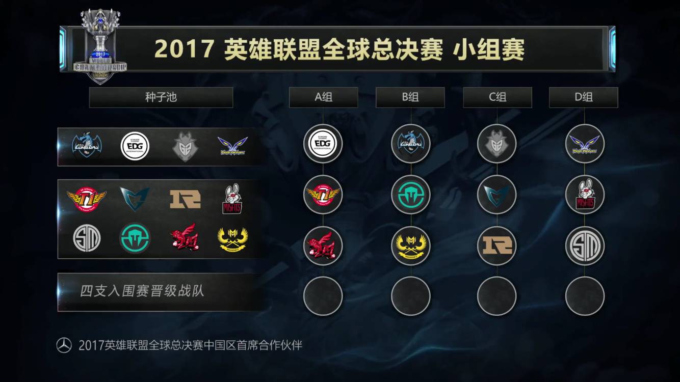 PGL正式宣布2026年新加坡Major
